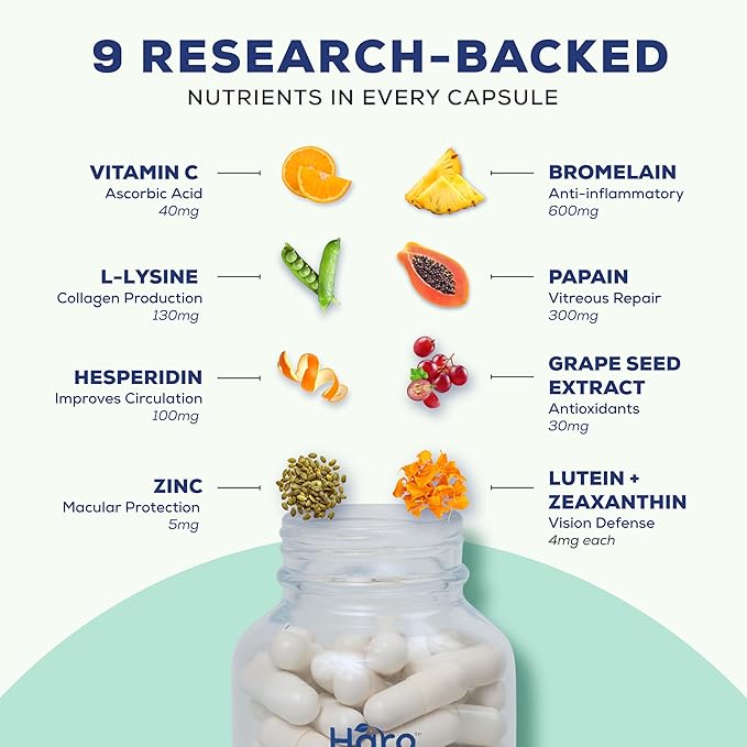 Haro Clear Eye Vitamins with Lutein and Zeaxanthin - Starter Kit - 180 Capsules - 90 Day Supply Refill Pouch