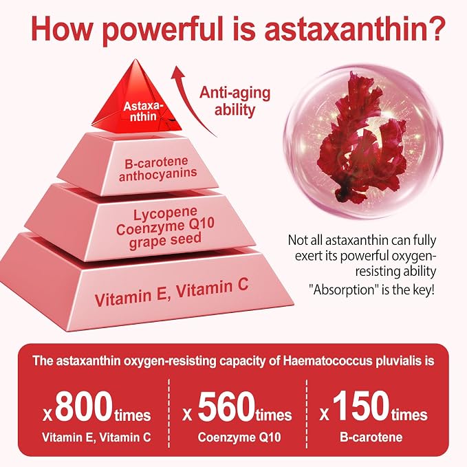 Astaxanthin 12mg, 120 Softgels, 4 Month Supply | Premium Astaxanthin Antioxidant Supplements | Fresh Microalgae Source | Supports Eye, Joint, Internal Circulation, Skin Health