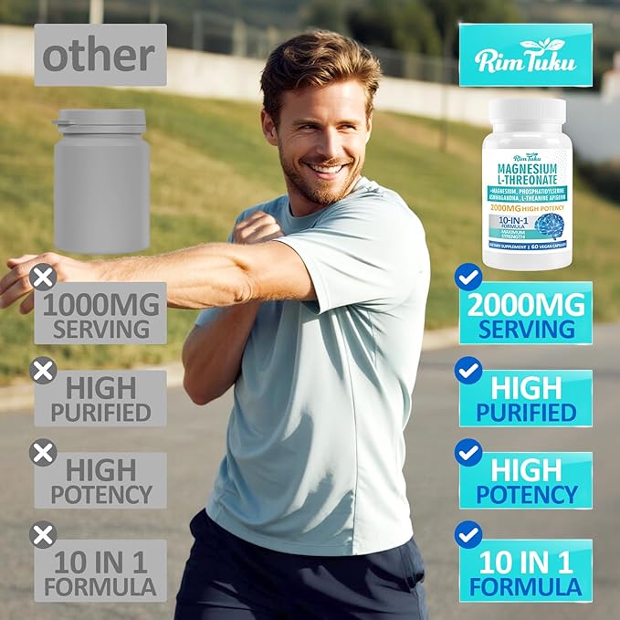 Magnesium L-Threonate 2000mg | 10-in-1 Supplement for Brain Health & Cognitive Support | High-Absorption Magnesium Threonate Capsules, 60 Count