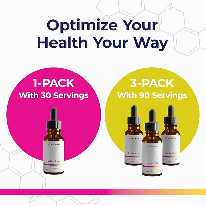 Iodine Plus - Kelp-Based Liquid Supplement Supports Thyroid - Boosts Energy, Improves Sleep, and Enhances Mental Clarity, 180 0.04% Iodine Servings