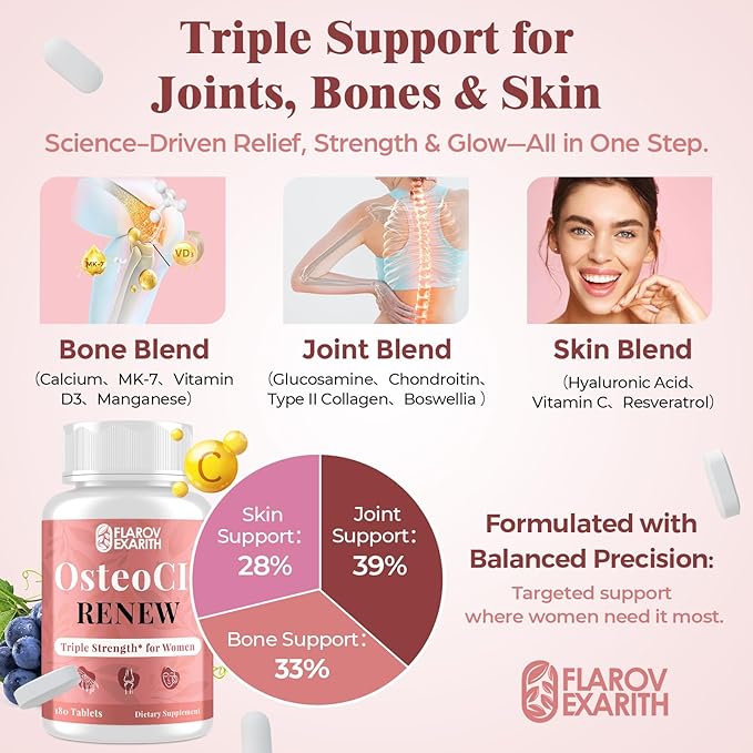 Joint Supplements for Women OsteoCII Renew Triple Strength – Advanced Joint, Bone & Skin Formula – Collagen, Glucosamine, Chondroitin, Calcium, MK-7, Vitamin D3, Hyaluronic Acid, 360 Tablets