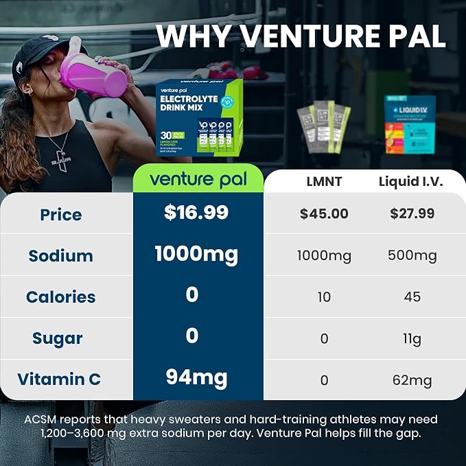 Venture Pal High Sodium Sugar-Free Electrolyte Powder Packets - Hydration Packets with Sodium, Potassium & Magnesium | Zero Calories | Keto, Vegan, and Paleo Friendly | 30 Sticks