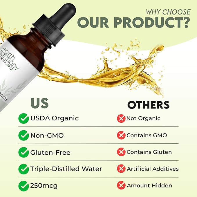 USDA Organic Potassium Iodide 250 mcg Liquid Supplement (6 Month Supply) – 0.253% Elemental Iodine – Dietary Iodine Support – Vegan, Gluten-Free (1 Oz)