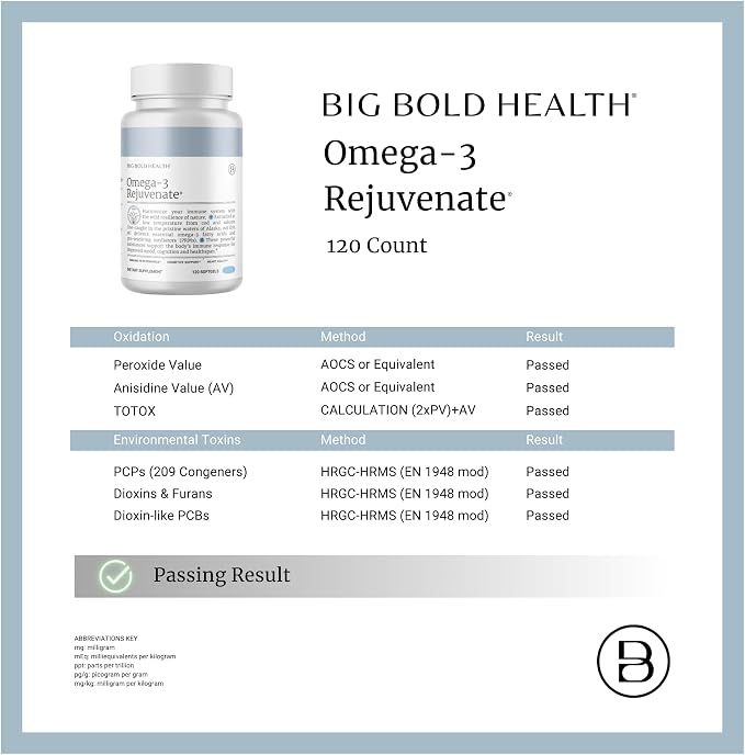 BIG BOLD HEALTH Omega-3 Rejuvenate Wild Alaskan Fish Oil Supplement with PRMs ⎹ EPA, DHA, & DPA Fatty Acids ⎹ Vitamins A and D to Support Immune Balance & Brain Wellness (120 Softgels)