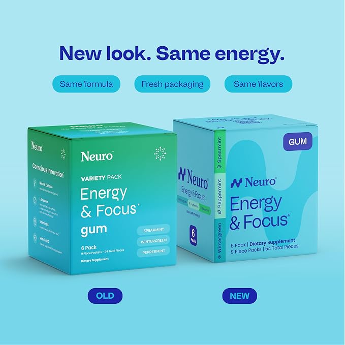 Neuro Variety Pack Gum - Energy & Focus Gum (Peppermint, Spearmint, Wintergreen) - Nootropic Supplement with Natural Caffeine + L-Theanine for Brain Health - Sugar Free, Vegan - 54 ct, 6 Pack