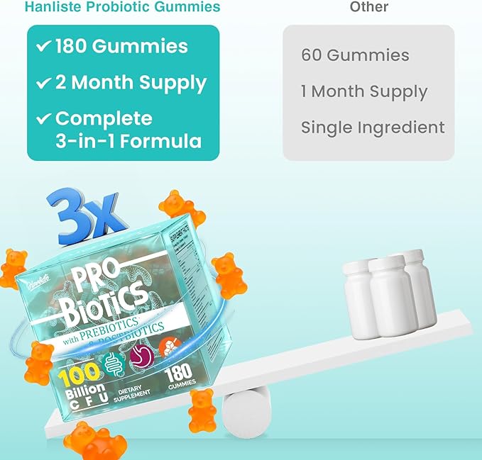 (180 Count) Probiotic Gummies, 19 in 1 Prebiotics Postbiotic Probiotic Gummies, 100 Billion CFU Probiotics for Women Men, Complete Immune, Gut & Digestive Support*, Sugar Free, Vegan
