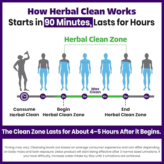 Herbal Clean Qcarbo32 Same Day Detox Cleanse Drink (32 fl oz) - Grape Flavor Full Body Cleanse* Detox Drink for Moderate Toxin Level*, Vitamin B2 and Vitamin B12 for Men & Women