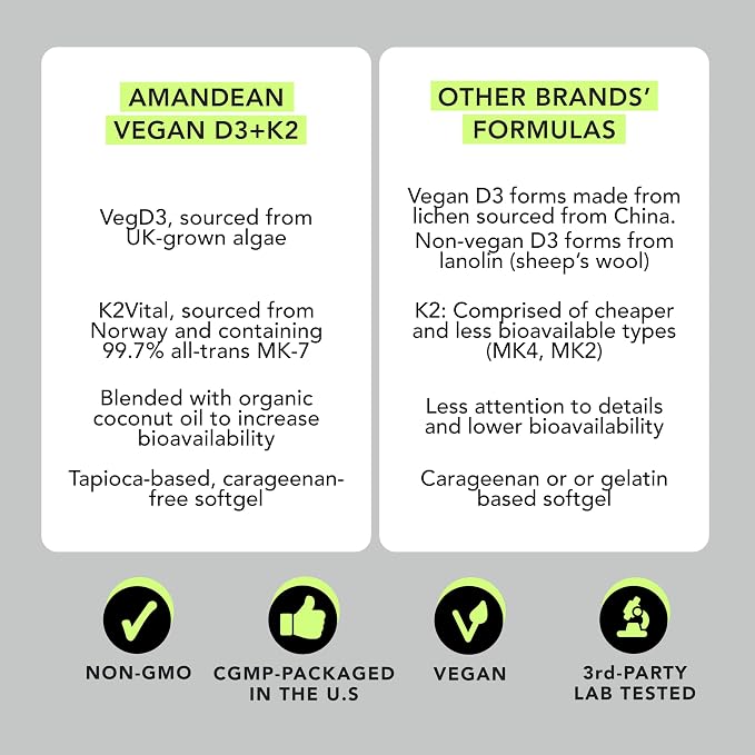 AMANDEAN Vitamin D3 K2. Vegan & Plant-Based 5000iu VIT D from Algae. All-Trans MK-7 K2Vital. 120 Softgels. Carrageenan Free. Organic Coconut Oil Blend. for Mood, Bones, Heart, Immune Health.