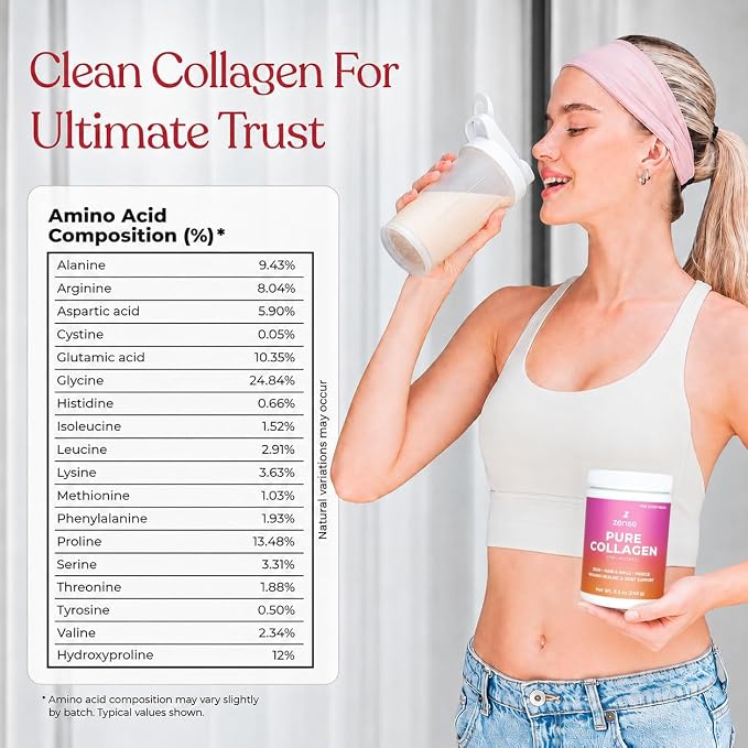 Hydrolyzed Collagen Powder for Women & Men – Organic Type I & III Bovine Collagen Peptides, High Protein – For Bone Strength, Joint Support, Healthy Hair & Glowing Skin - Colágeno Hidrolizado (240 g)