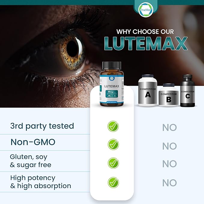 Lutemax 20mg 30 Days Supply Eye Supplement - Supports Macular Health, Vision Clarity, Heart Health, Protects Eyes from Blue Light & Photons, Antioxidant Protection, GMP Certified 60 Softgel.