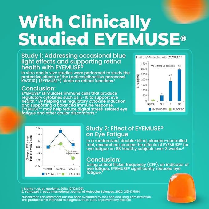 The Eye-Mazen Gummy Eye Vitamins for Vision and Eye Health - Lutein and Zeaxanthin Supplements for Eyes with Omega 3 & Vitamin A - Eye Supplements for Adults, Kids & Seniors