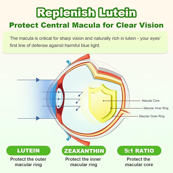 Sugar Free Lutein Gummies 25mg, Lutein and Zeaxanthin Supplements for Eye Health, 13-in-1 Eye Care Formula with Omega-3 Bilberry Saffron & Vitamins-Vision Health, Eye Strain, Dry Eyes, Vegan 60 Count