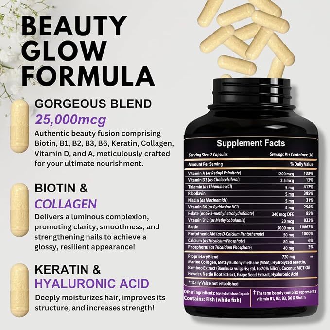 VITBOOST Biotin with Hyaluronic Acid, Collagen and Keratin – 25000 mcg Hair Growth Vitamins for Men and Women – Nails and Skin, USA Made - Third Party Tested, B1, B2, B3, B6, B7 Complex - 60 Capsules