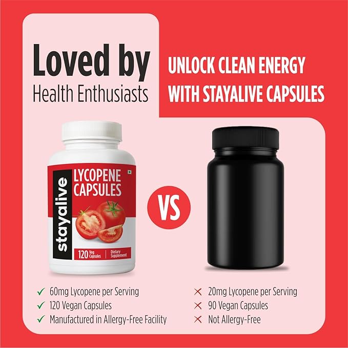 STAY ALIVE Lycopene Supplement for Men 60mg, Natural Tomato Extract Powder, 120 Capsules with 4 Months Supply, 100% Veg Lycopene Complex, Non-GMO and Gluten Free Carotenoid Supplement