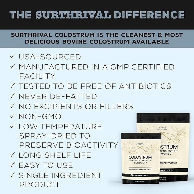 Surthrival: Colostrum Powder (6.5oz), Immune Optimization & Recovery, Powdered Dietary Supplement, Gut Health, Immune Support, Keto Friendly