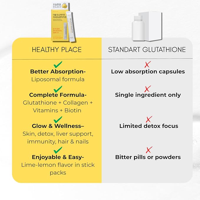 HEALTHY PLACE Double Toning White Liposome Glutathione Korean Beauty Supplement – Liposomal L-Glutathione, Vitamin C 500 mg, Vitamin E, Biotin & Fish Collagen 500 mg, Lime-Lemon Flavor – 30 Packets