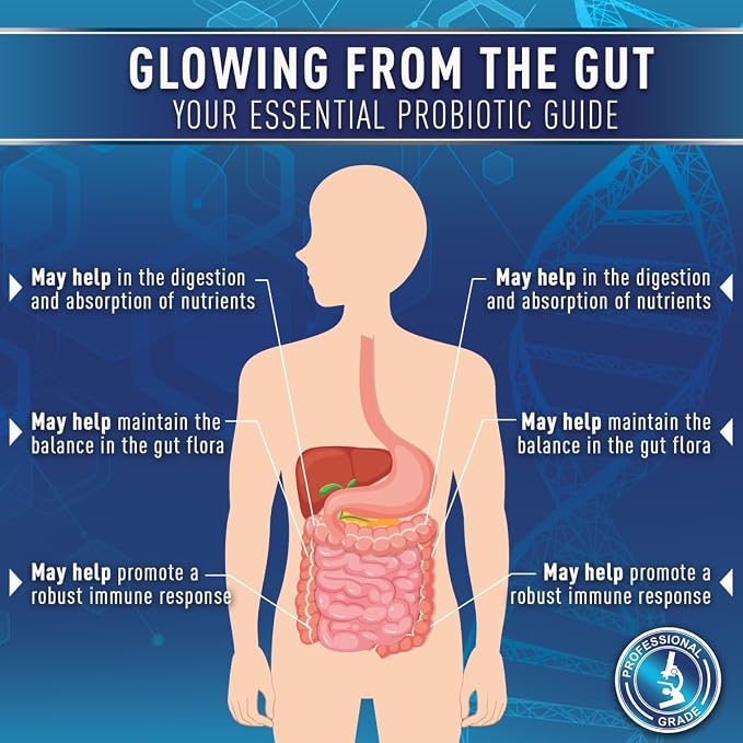Purely Optimal Probiotics for Digestive Health, 60 Billion CFU – Delayed-Release with Digestive Enzymes & Organic Prebiotics – Bloating, Immune & Energy Support, 30 Caps