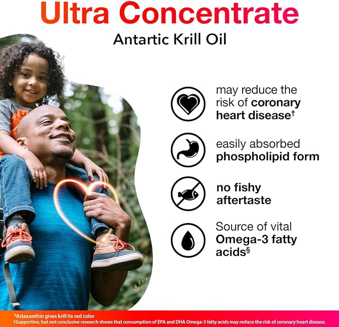 MegaRed Ultra Concentrate 750mg Omega-3 Krill Oil Fatty Acid Supplement with EPA/DHA, Antioxidant Astaxanthin, No Fish Oil Aftertaste Supports Heart Health, 80 Count Softgels (2 Pack)