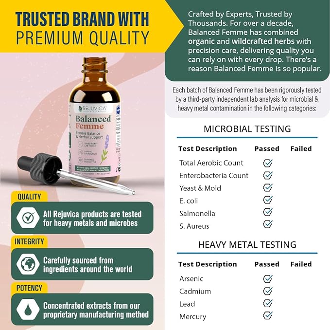 Rejuvica Health Balanced Femme - Advanced Female Balance Support Supplement - Liquid Delivery for Better Absorption - Vitex, Dong Quai, Black Cohosh, Maca Wild Yam & More!