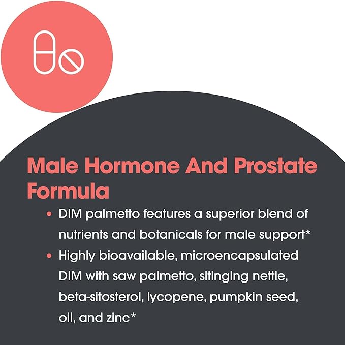 Allergy Research Group DIM Palmetto - Prostate Support Supplement for Men's Health, Zinc with Saw Palmetto, Beta Sitosterol, Stinging Nettle Extract, Pumpkin Seed Oil, Softgels - 60 Count