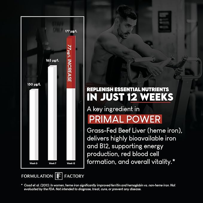 Formulation Factory Primal Power 10-in-1 Beef Organ Supplement - Grass Fed Beef Liver Capsules with Heart, Bone Marrow, Kidney, Testicle - Freeze Dried Organ - 120 Capsules, 2 Month Supply
