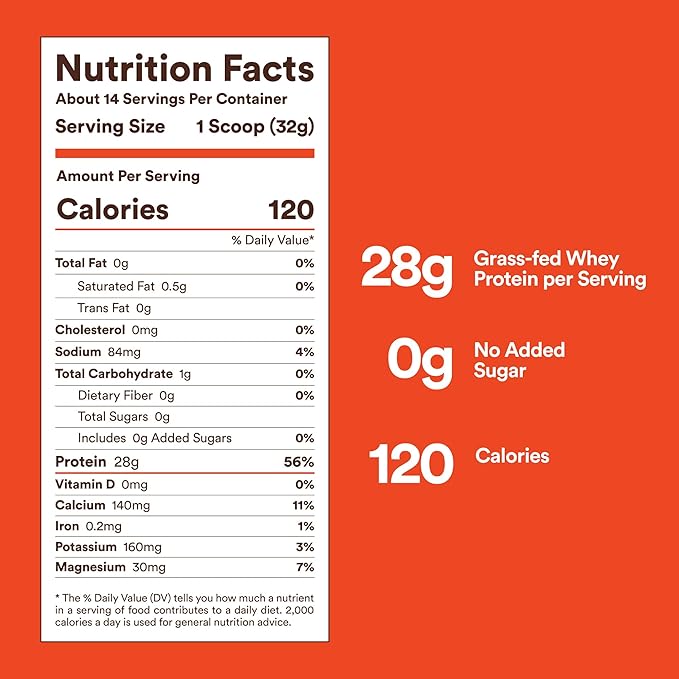 New Origins European Grass Fed Whey Protein Isolate (Unflavored, 14 Servings, Non-GMO, Gluten-Free, Sugar & Soy Free)