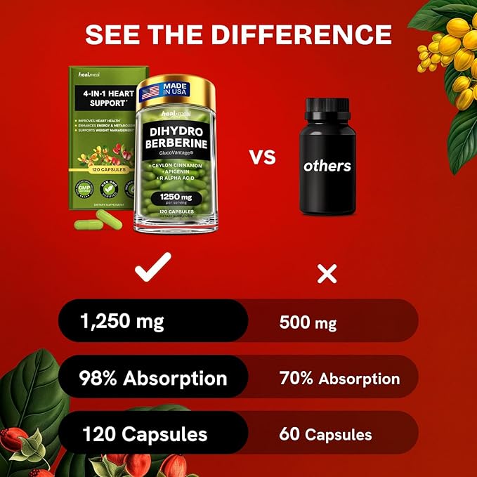 Dihydroberberine Supplement - Dehydro Berberine Organic - Super Berberine Supplement with Ceylon Cinnamon & R Alpha Lipoic Acid & Apigenin - Hydroberberine 120 caps (1 Pack)