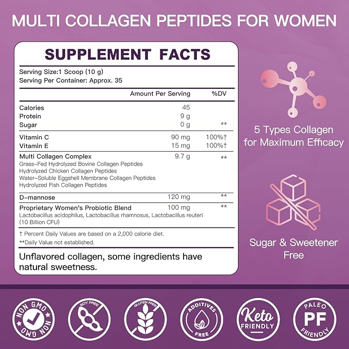 ZEBORA Collagen Peptides Powder for Women – Hydrolyzed Collagen Peptides with Women's Probiotics & D-Mannose – Supports Skin, Hair, Nails, and Urinary Tract Health, Unflavored, 35 Servings