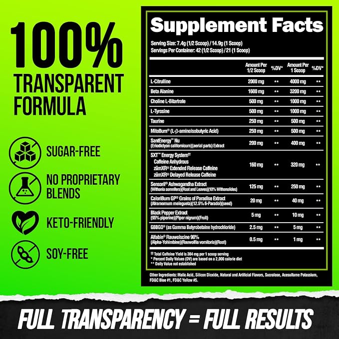 ALPHA LION Superhuman Burn, 2 in 1 Metabolism Booster Pre Workout and Men's Thermogenic Fat Burner, Sour Gummy Bear (Hulk Juice), Package Varies