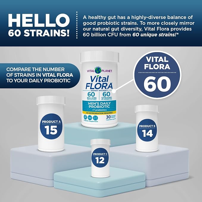 Vital Planet - Vital Flora Probiotics for Men, 60 Billion CFU, 60 Diverse Strains, 7 Organic Prebiotics, Men’s Daily Shelf Stable Probiotic for Immune Support, Gas Relief, Digestive Health 30 Capsules