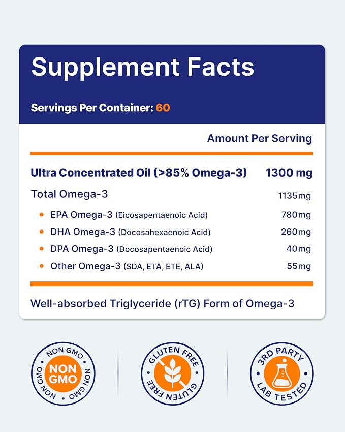 OmegaVia Ultra Concentrated Omega 3 Fish Oil Burpless, 60 Softgels, Triple Strength Omega 3 Fish Oil Supplements, 1135 mg Pure Omega3, No Fishy Burps, High EPA DHA DPA, IFOS 5-Star