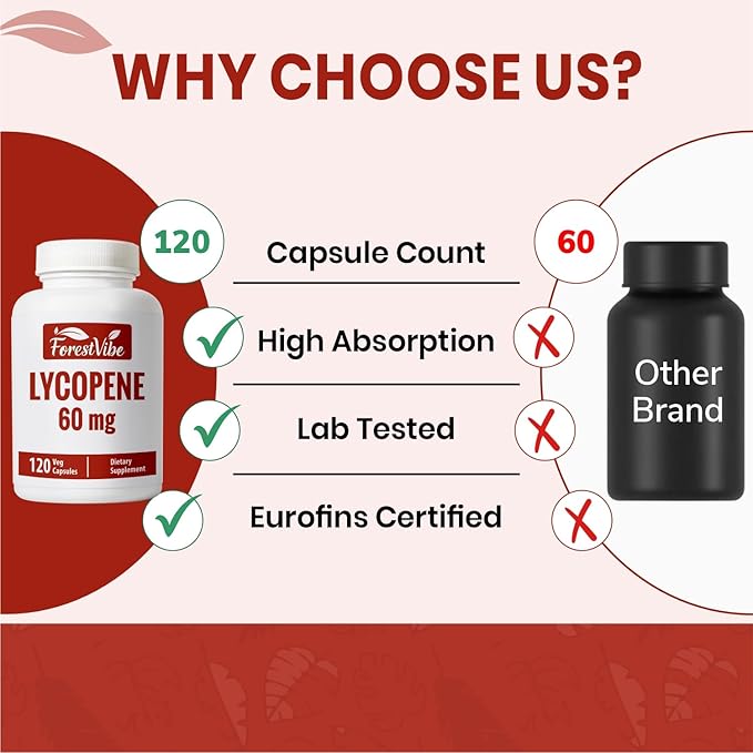 Lycopene Supplement for Men 60mg, Natural Carotenoid Complex from Tomato Extract Powder, 120 Vegan Capsules, 4 Month Supply, Non-GMO and Gluten Free Lycopene for Men & Women