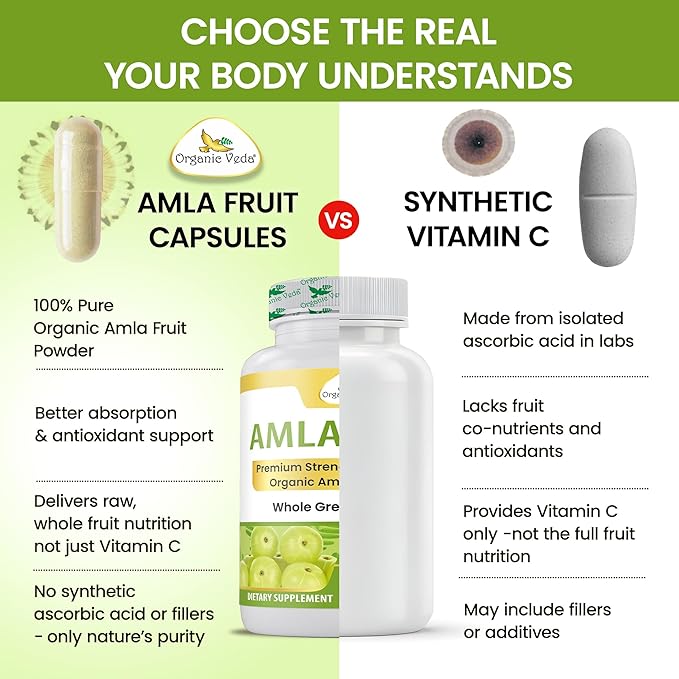 Organic Veda Amla Capsules - 1500mg, 300 Capsules - Natural Vitamin C Supplement with Antioxidants, Polyphenol for Immunity, Skin Glow & Hair Growth - Single Origin Premium Organic Amla Fruit Powder