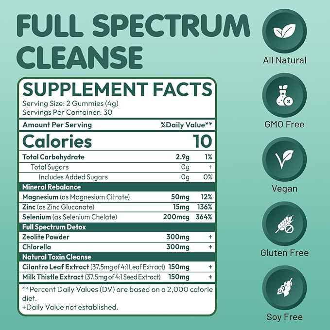 Zeolite Detox for Kids & Adults, 350mg Zeolite & 300mg Chlorella Detox Gummies, Detox Chewables Gentle Body Toxin Cleanse, 60 Gummies, Green Apple