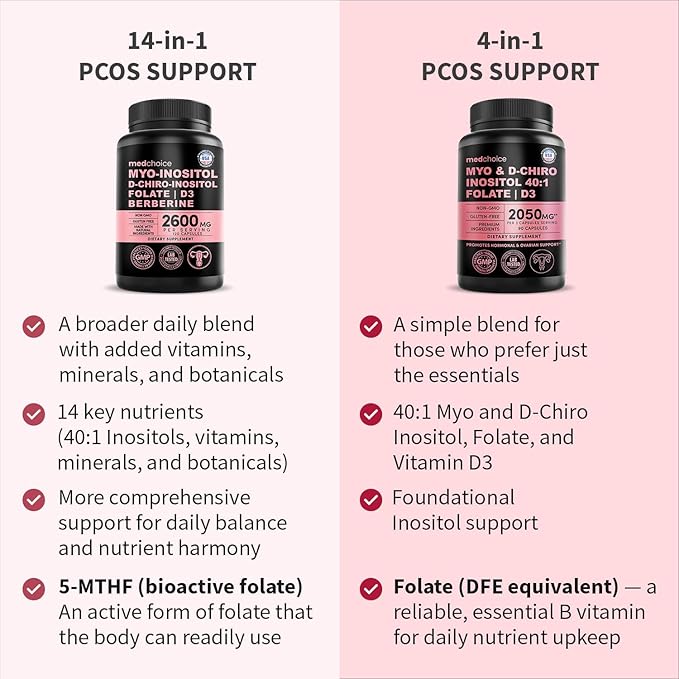 14-in-1 Women’s Inositol Complex Supplement – 40:1 Myo & D-Chiro Inositol with Folate, Vitamin D3, Zinc, Magnesium & Botanicals for Hormone & Feminine Wellness Support – (120 Capsules) (Pack of 3)