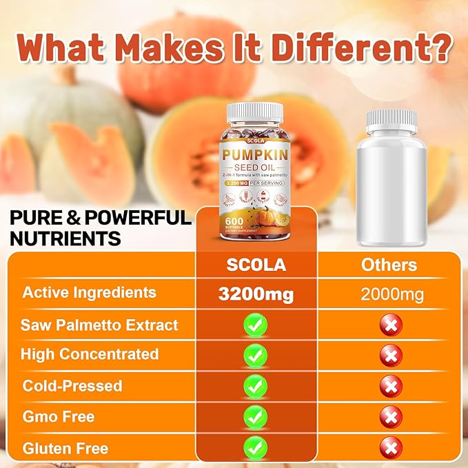 SCOLA Pumpkin Seed Oil with Saw Palmetto,3200mg/Serving,Cold-Pressed with Essential Fatty Acids & Phytosterols,Supports Hair, Immune,Bladder & Prostate Health,Non-GMO (600 Softgels)