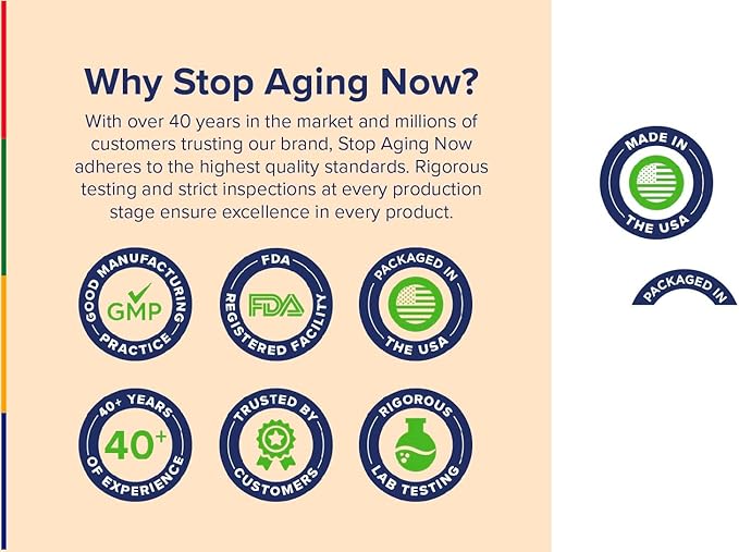 Stop Aging Now - Turmeric Curcumin Supplement - with Black Pepper - 60 Capsules