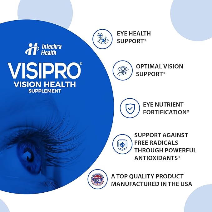 VISIPRO® 20-20 New Vision Health Supplement - Advanced Eye Vision Vitamins for Complete Eye Health, Vision Support & Macular Free Radical Defense - 60 Veggie Caps