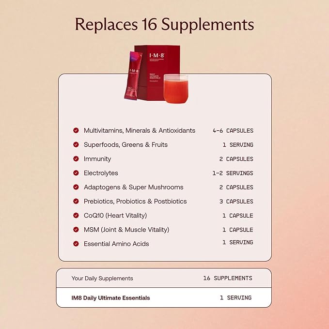 IM8 Daily Ultimate Essentials All-in-One Multivitamin Supplement, 92 Nutrient Rich Ingredients CoQ10, Probiotics, Vitamins, Greens, Gluten Free, Vegan (30 Packets, Variety Pack)