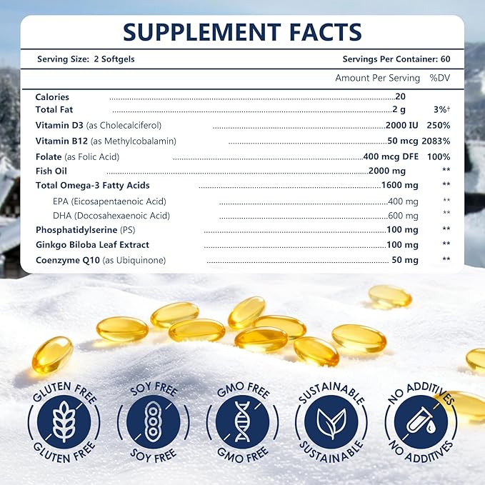 NATURE TARGET Omega 3 Fish Oil 1600mg, High-Purity Omega 3 EPA DHA with PS & CoQ10, Fish Oil Supplements for Heart Health, Brain Function & Memory, Advanced Absorption, Non-GMO, 120 Softgels