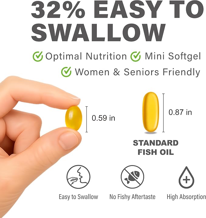 LOVITA Omega-3 Fish Oil 2000mg Supplement for Men and Women, 360 Mini Softgels, High Absorption rTG with EPA & DHA, Burpless Enteric-Coated, Non-GMO, Supports Heart Brain Eye Health, 90 Day Supply