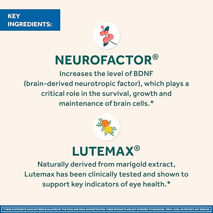 NEURIVA Brain + Eye Supplement for Memory, Focus & Concentration with Lutein & Vitamins A C E and Zinc for Eye Health & Zeaxanthin to Filter Blue Light, 30ct Capsules, (Pack of 2)