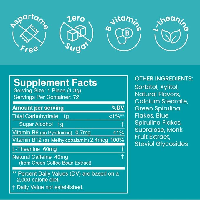 Neuro Energy & Focus Gum - 40mg Natural Caffeine Gum & Nootropic Energy Supplement with L-Theanine & B Vitamins - Sugar Free, Vegan - Wintergreen, 54ct