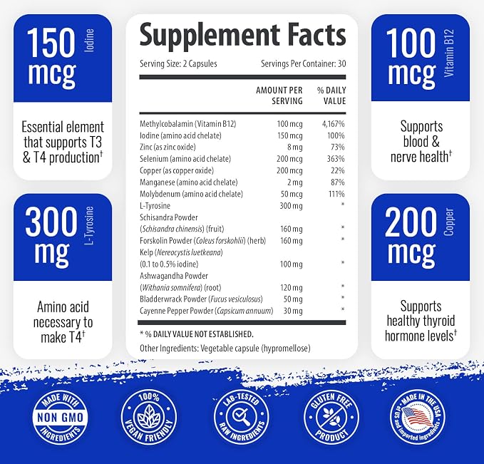 1 Body Thyroid Support Supplement, 90-Day Supply, 2 Pack with B12, Iodine, Zinc, Selenium, Ashwagandha, Non-GMO Vegetarian Formula (60 Count (Pack of 2))