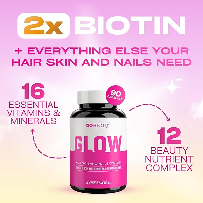GOBIOTIX Hair Skin and Nails Vitamin Supplement - 10000mcg Biotin Pills with Hyaluronic Acid, Folate, Iron, Magnesium, and Zinc - Collagen Production, Hair Growth - 30 Servings