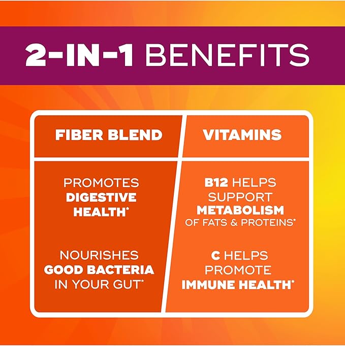 Metamucil Fiber Gummies for Adults with Vitamins C,D,B12 for Metabolism,No Sugar Added Citrus Berry Flavor,5g Plant Based Prebiotic Fiber Supplement Blend,120 Count (Pack of 2)