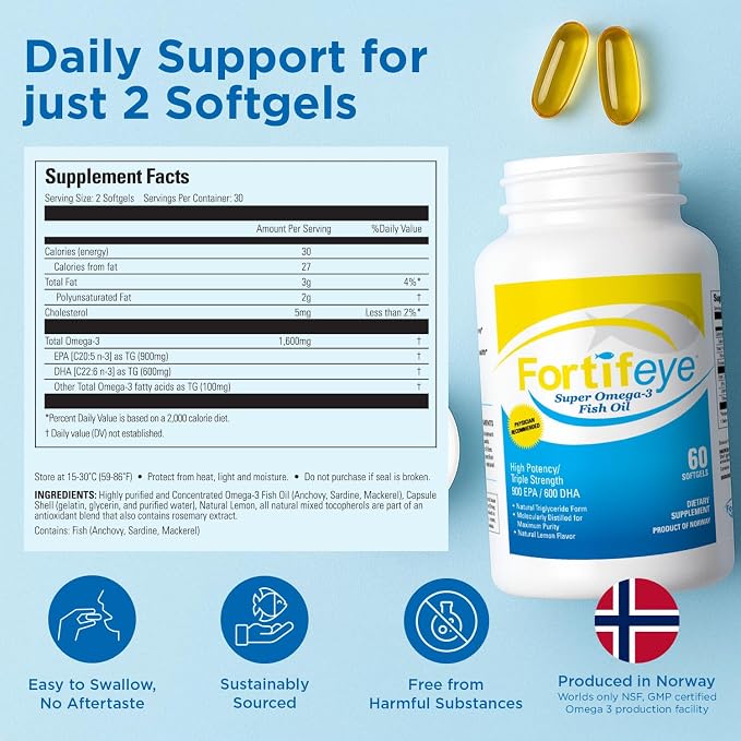 Fortifeye Omega 3 Fish Oil 120Count 1600 mg Made in Norway - High Potency rTG Form Supplement with EPA & DHA, Triple Strength Fish Oil Softgels for Men Women, No Fishy Aftertaste, Natural Lemon Flavor