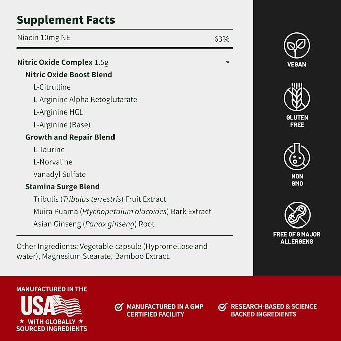 Snap Supplements Nitric Oxide Booster Pre Workout, Muscle Builder - L Arginine, L Citrulline 1500mg Formula, Tribulus Extract & Panax Ginseng, Strength & Endurance (90 Capsules)