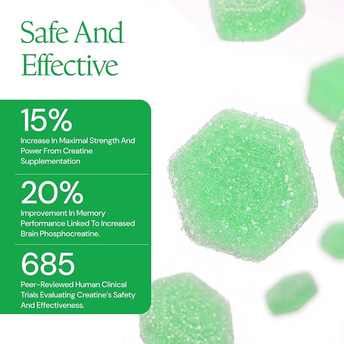 Create Creatine Monohydrate Gummies for Men & Women, Boost Focus, Strength, and Endurance, Anti-Melting Formula, Vegan, Gluten-Free, Non-GMO, 1.5g of Creatine per Gummy (Sour Green Apple)