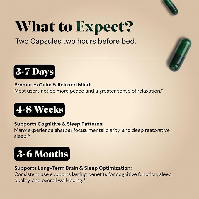 Magnesium L-Threonate with Apigenin, Valerian Root & L-Theanine – No Melatonin Restful Sleep & Brain Supplement – Clinically Studied 7-Ingredient Formula – Memory & Focus – 60 Capsules